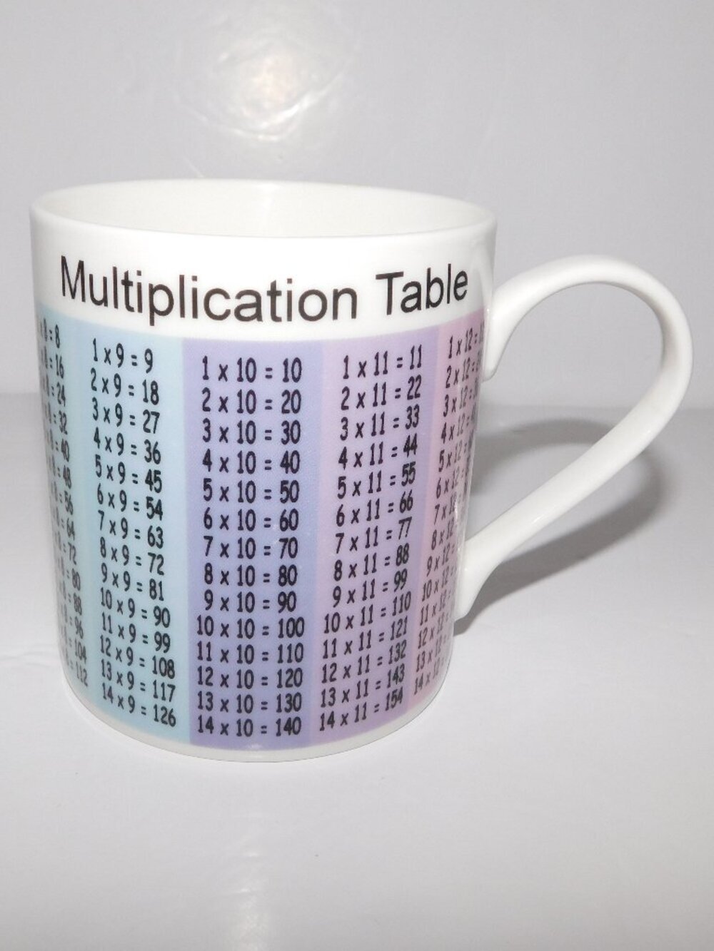 Multiplication Table 1 to 14 Coffee Mug The Leonardo Collection Fine China Times